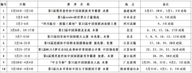 由于远在中国，他无法现身参加国米的圣诞晚宴，他只是远程预先录制了一条视频。